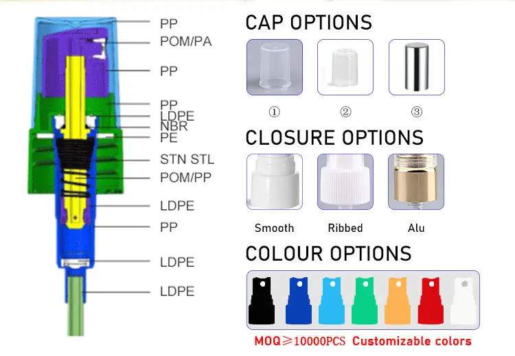 liquid sprayer head hand atomizer Sprayer perfume fine mist spray pump18/415 28/410 24/410 20/410