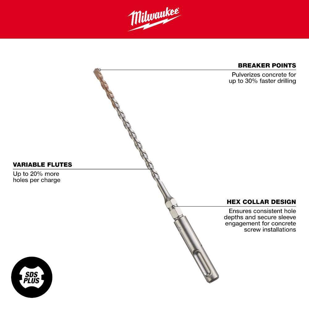 MW 532 in. x 7 in. 2-Cutter SDS-PLUS Carbide Bit with 14 in. Hex Shoulder 48-20-8291