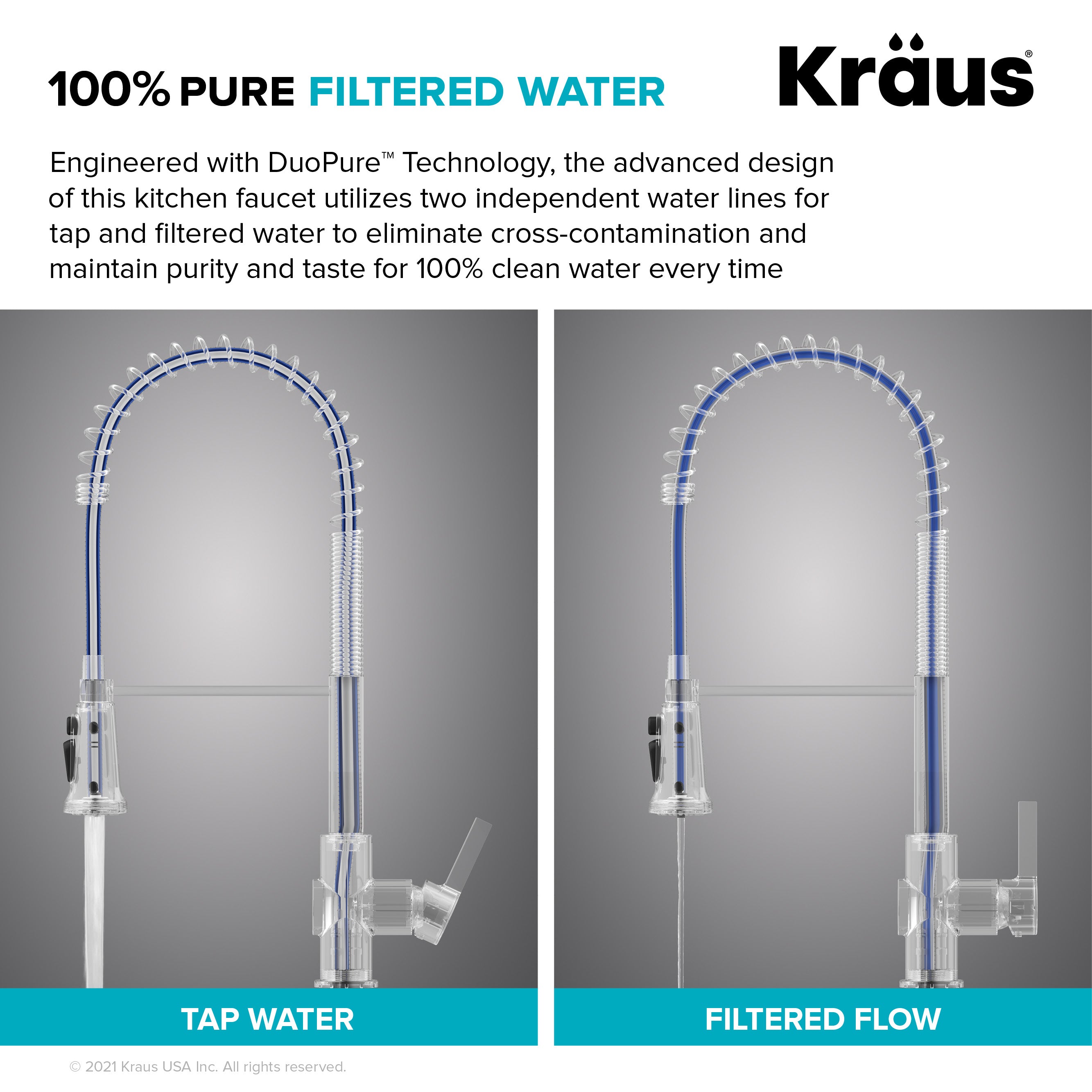 Kraus Britt 2-in-1 Commercial Style Pull-Down Single Handle Water Filter Kitchen Faucet for Reverse Osmosis or Water Filtration System in Chrome