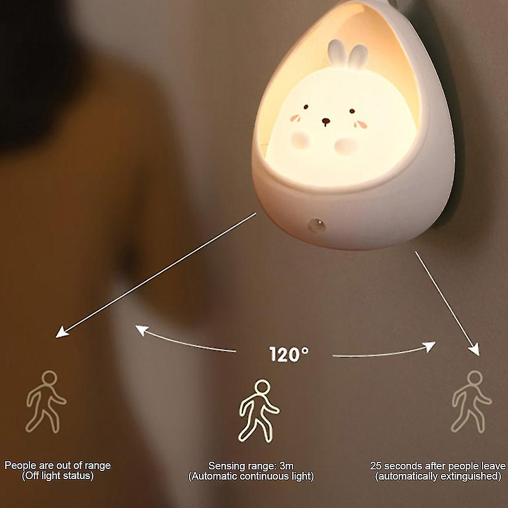 White Motion Sensor Night Light Wall Lamp，rechargable，bedroom Decoration For Kids Baby