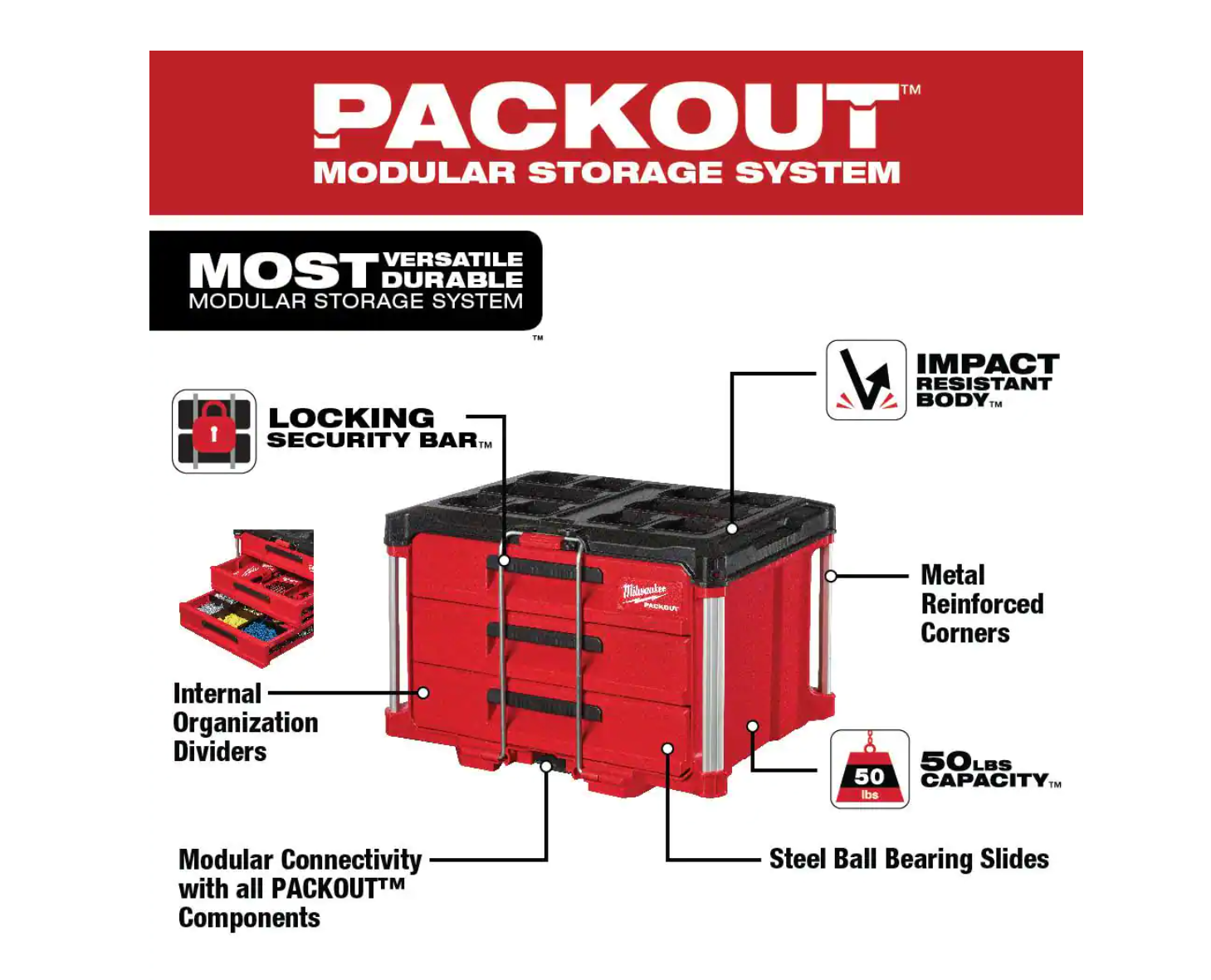 Milwaukee 48-22-8426-8443 PACKOUT 22 in. Rolling Tool Box and 22 in. 3-Drawer