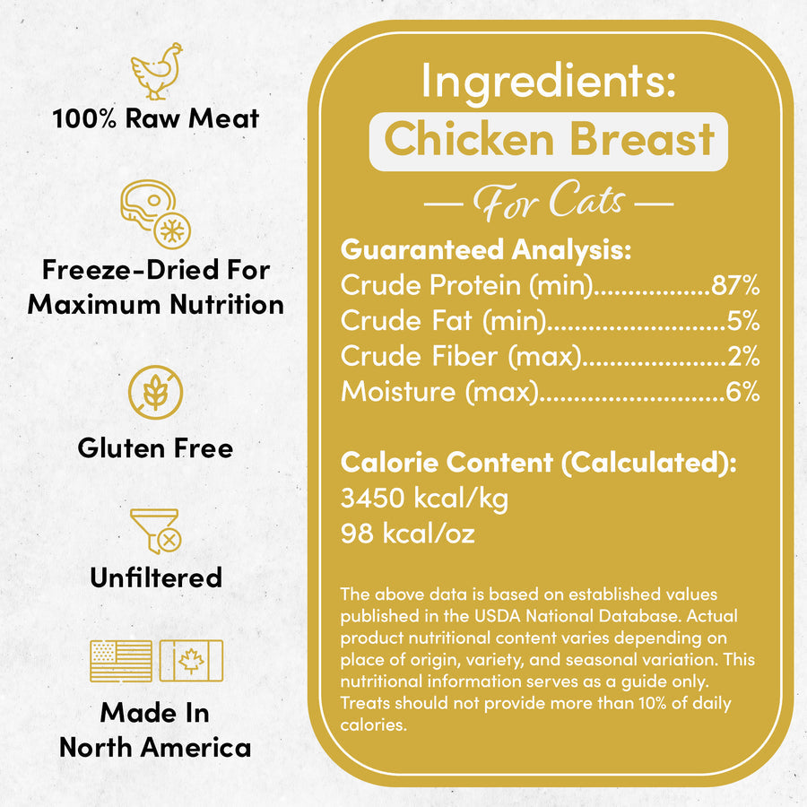 McLovins 100% Freeze Dried Chicken Cat Treat