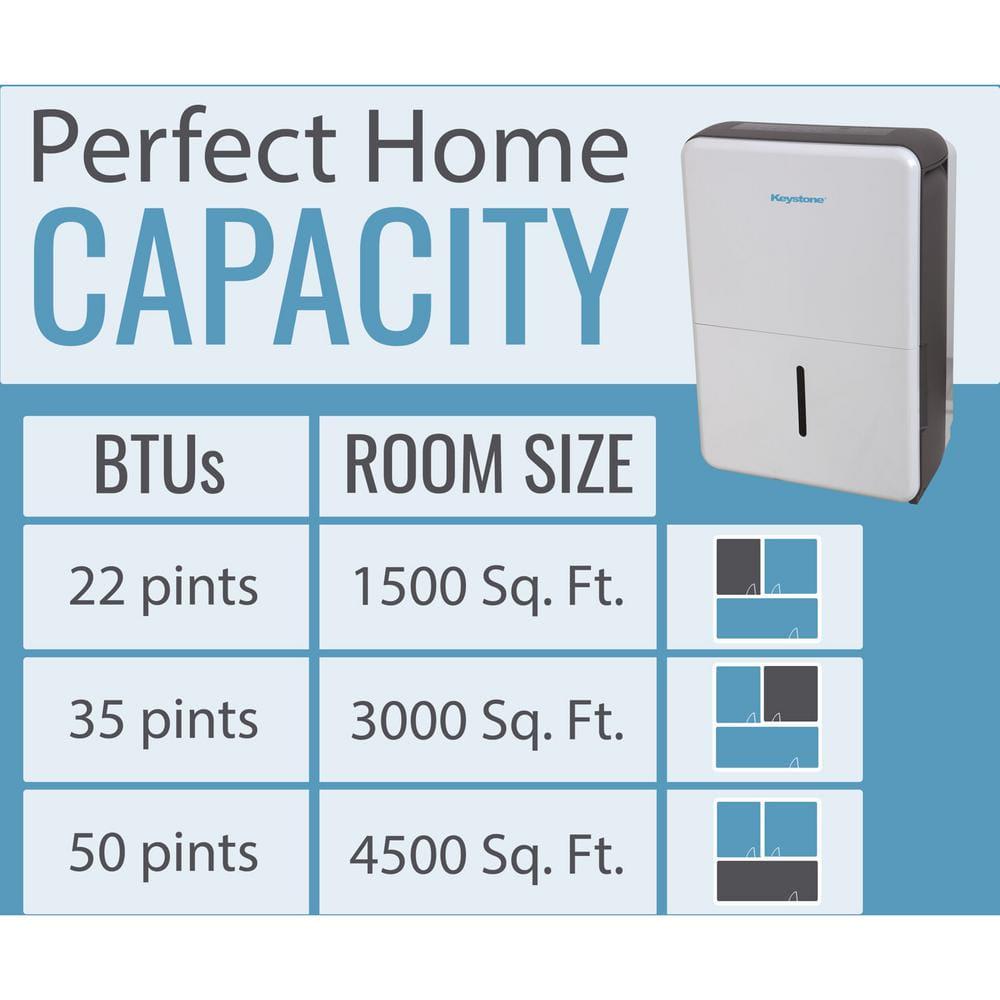 Keystone Energy Star 35Pint Dehumidifier for up to 3000 SqFt LED Display Timer Portable wWheels AutoShutoff