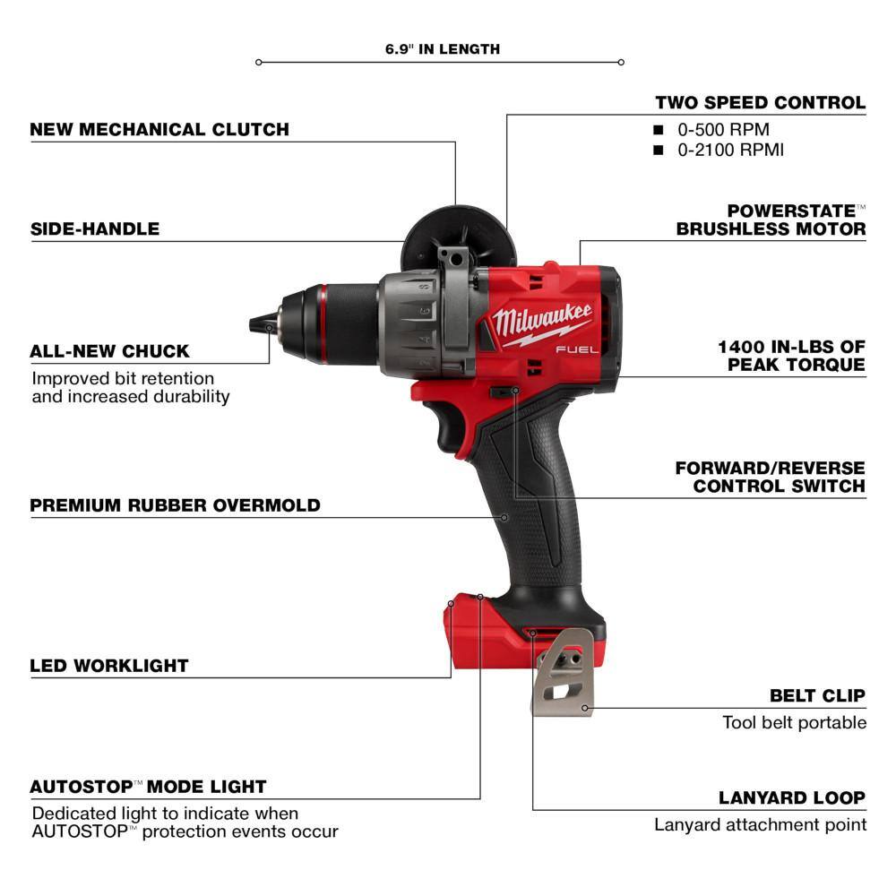 MW M18 FUEL 18-Volt Lithium-Ion Brushless Cordless Combo Kit (5-Tool) with (2) 12 in. Impact Wrenches with Friction Rings 3697-25-2767-20-2962-20