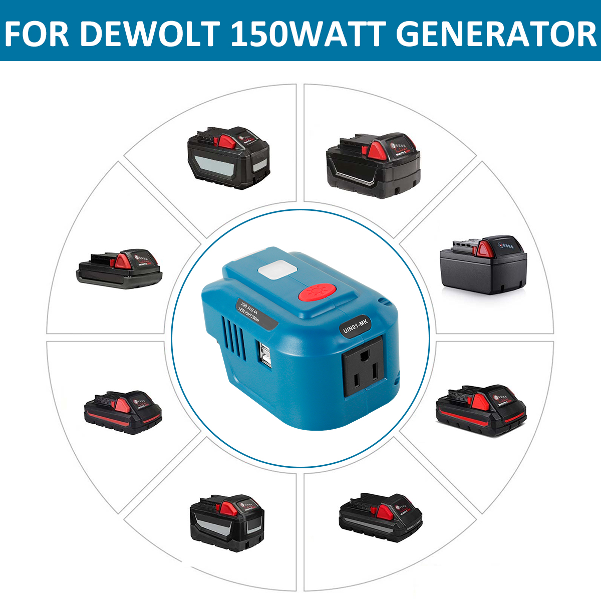 THRENS 150W Power Inverter Compatible with DeWalt 20V Battery for Portable Station Charger