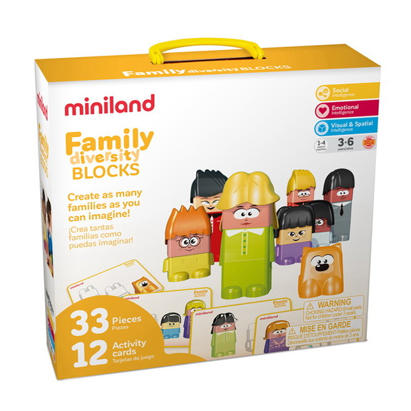 Miniland Educational MLE32365 Family Diversity Blo...