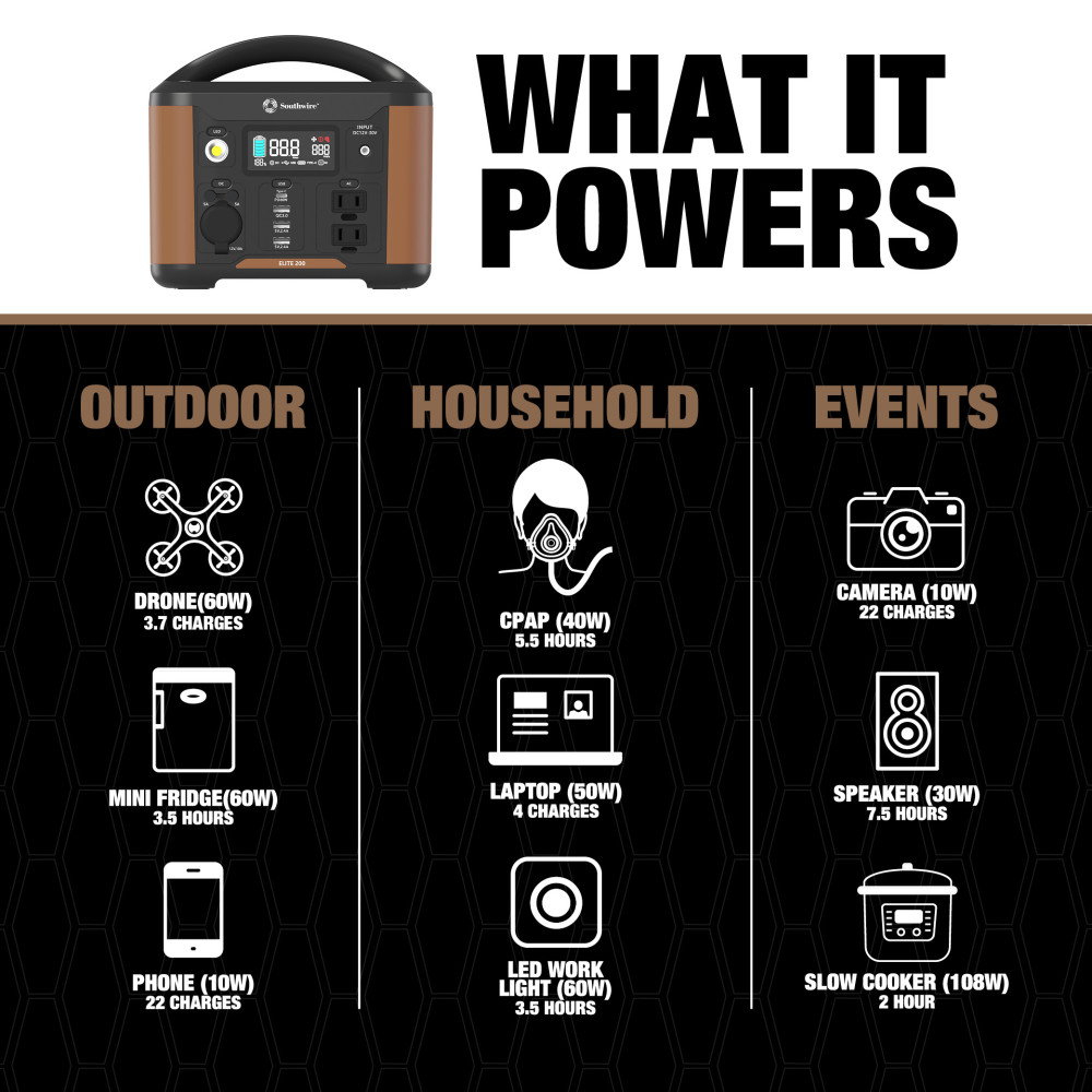 Southwire Elite 200 Series Portable Power Station ;