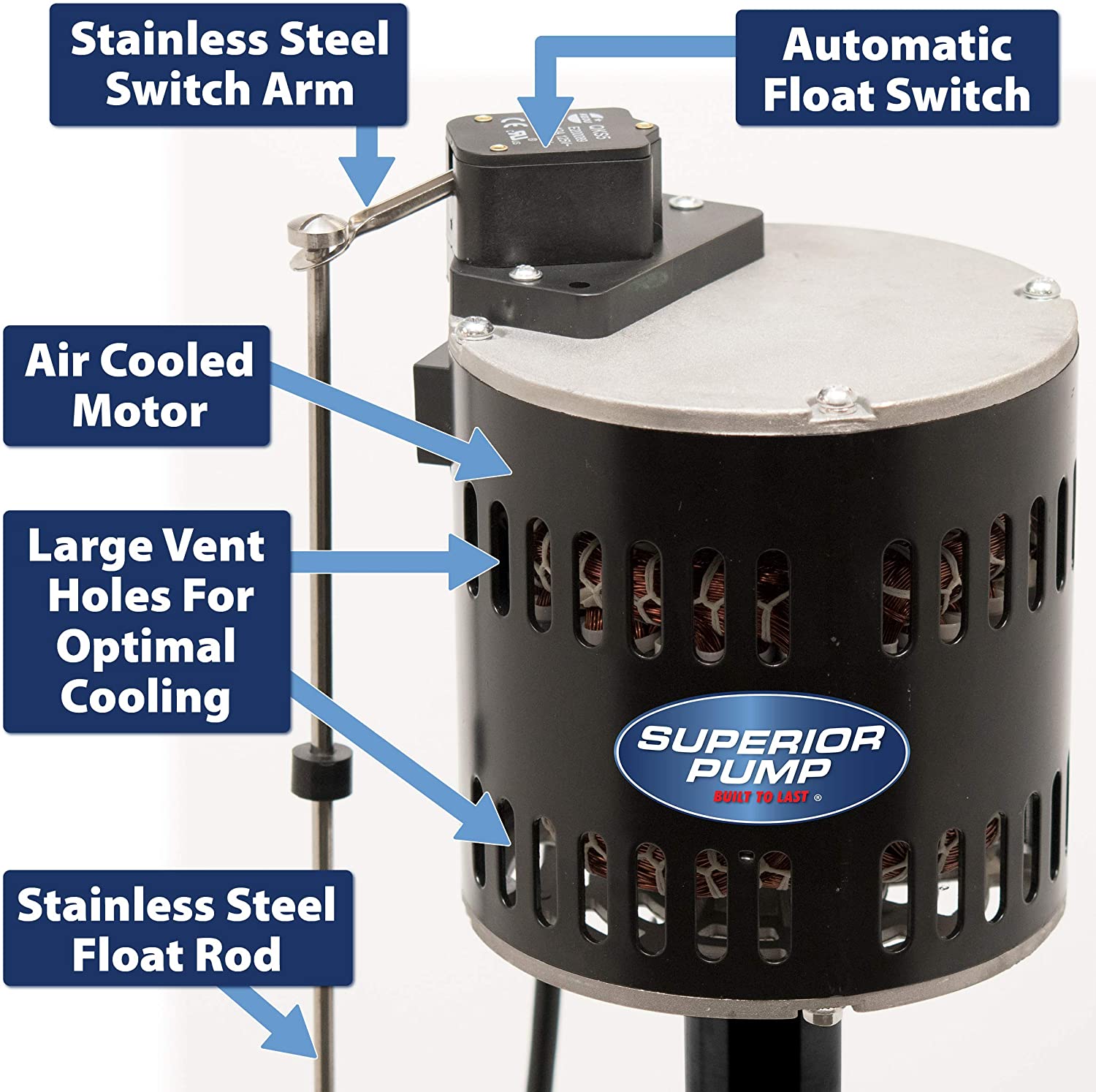 Superior Pump 1/3 HP Pedestal Sump Pump