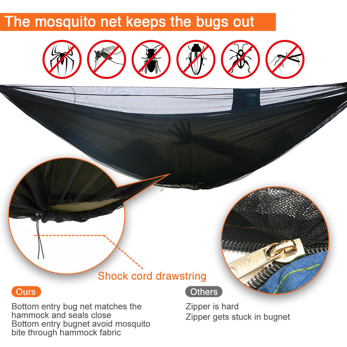 onewind Hammock Mosquito Net Fits Single & Double Lightweight Easy Setup (2.9m*1m)