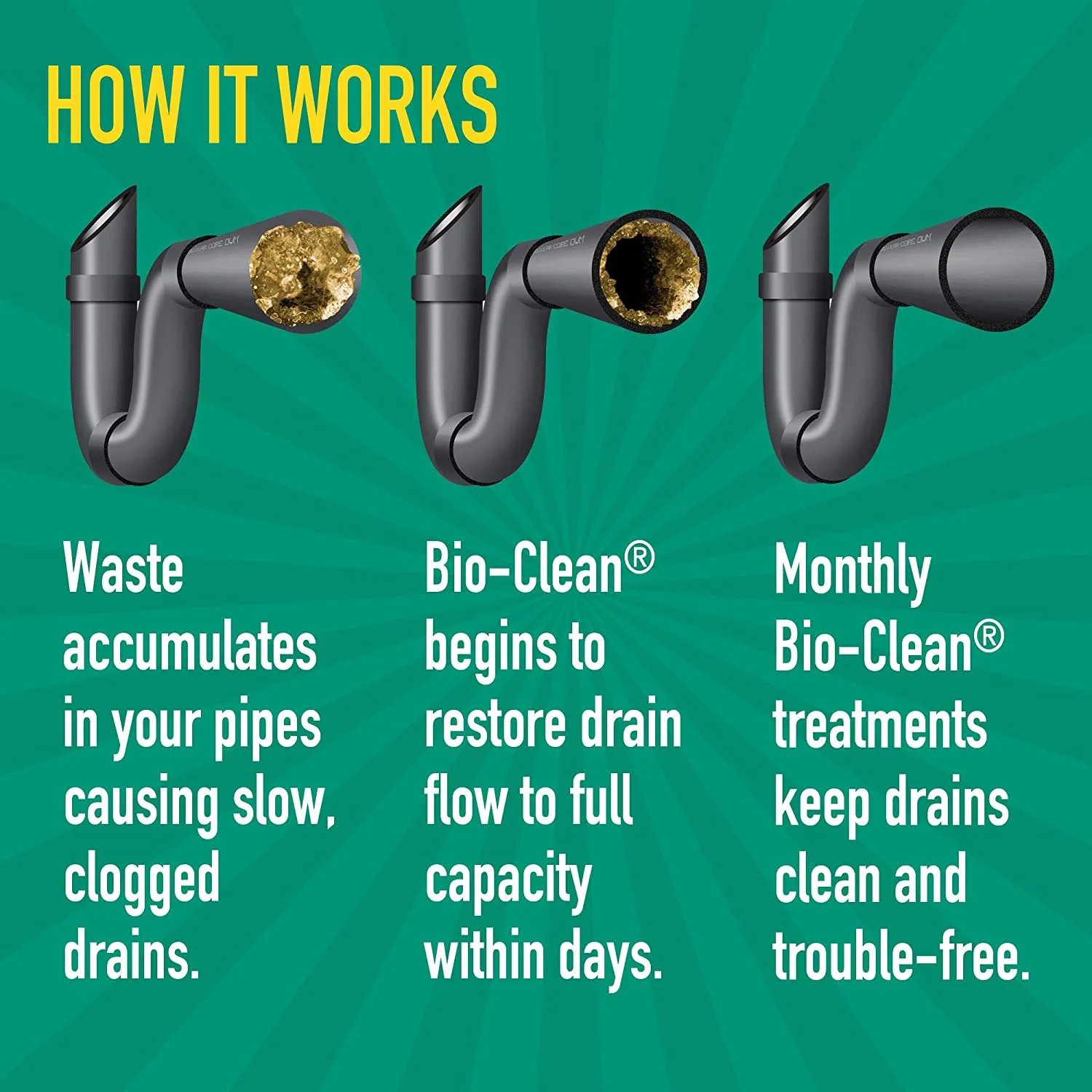 Bio-Clean Drain Septic 2# Can Cleans Drains- Septic Tanks - Grease Traps All Natural