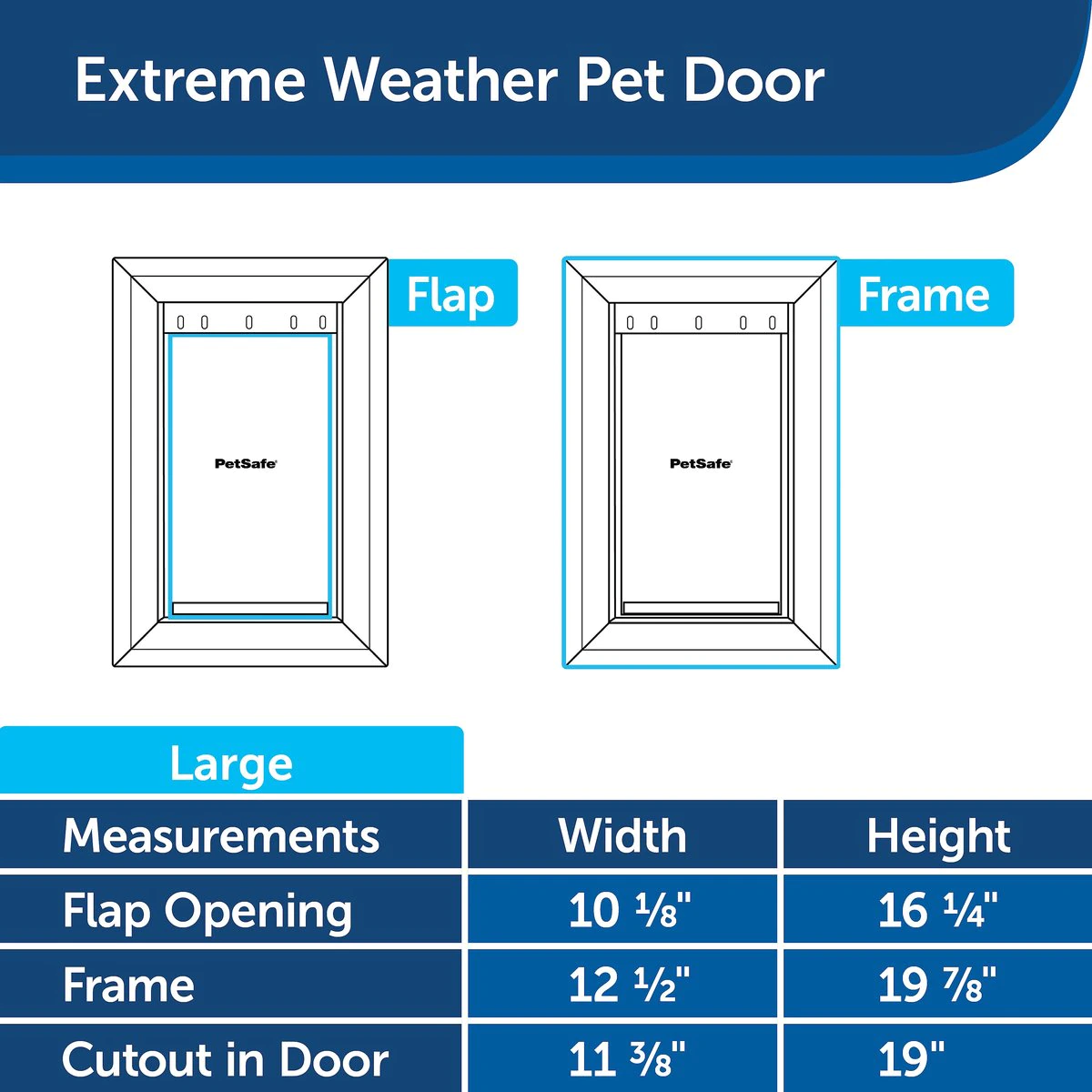 Pet Door #1