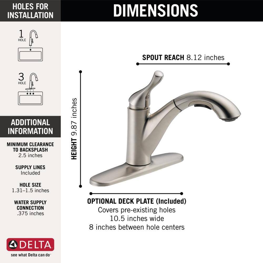 Delta Grant Single-Handle Pull-Out Sprayer Kitchen Faucet In Stainless 16953-SS-DST