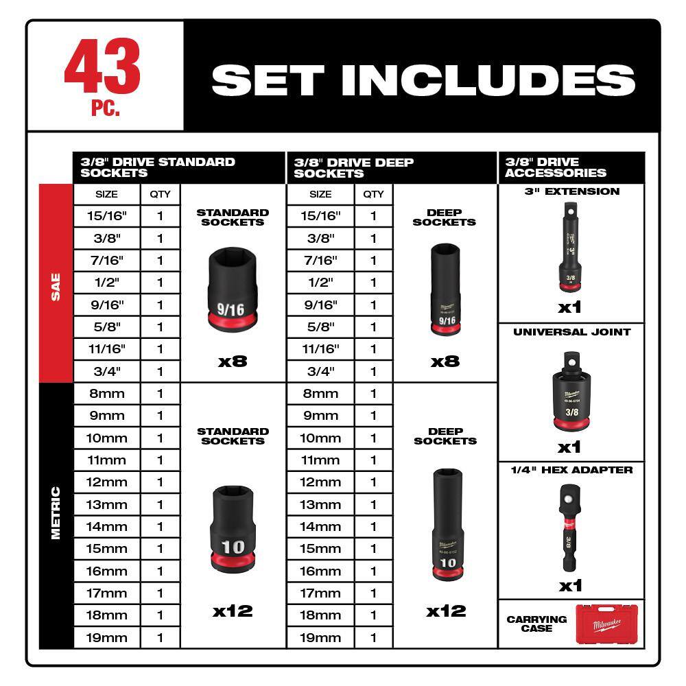 MW SHOCKWAVE 38 in. Drive SAE and Metric 6 Point Impact Socket Set (43-Piece) 49-66-7009