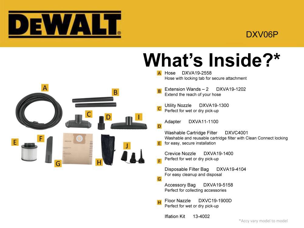 DEWALT 6 Gallon Poly Wet/Dry Vacuum DXV06PL from DEWALT