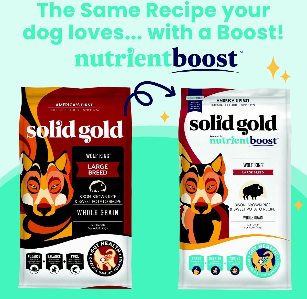 Solid Gold Wolf King Bison and Brown Rice Recipe with Sweet Potatoes Large Breed Adult Dry Dog Food