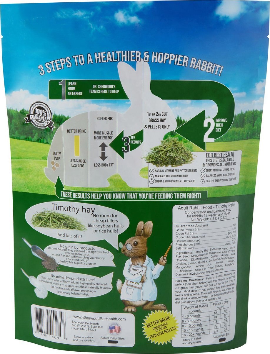 Sherwood Pet Health Timothy Pellet Adult Rabbit Food