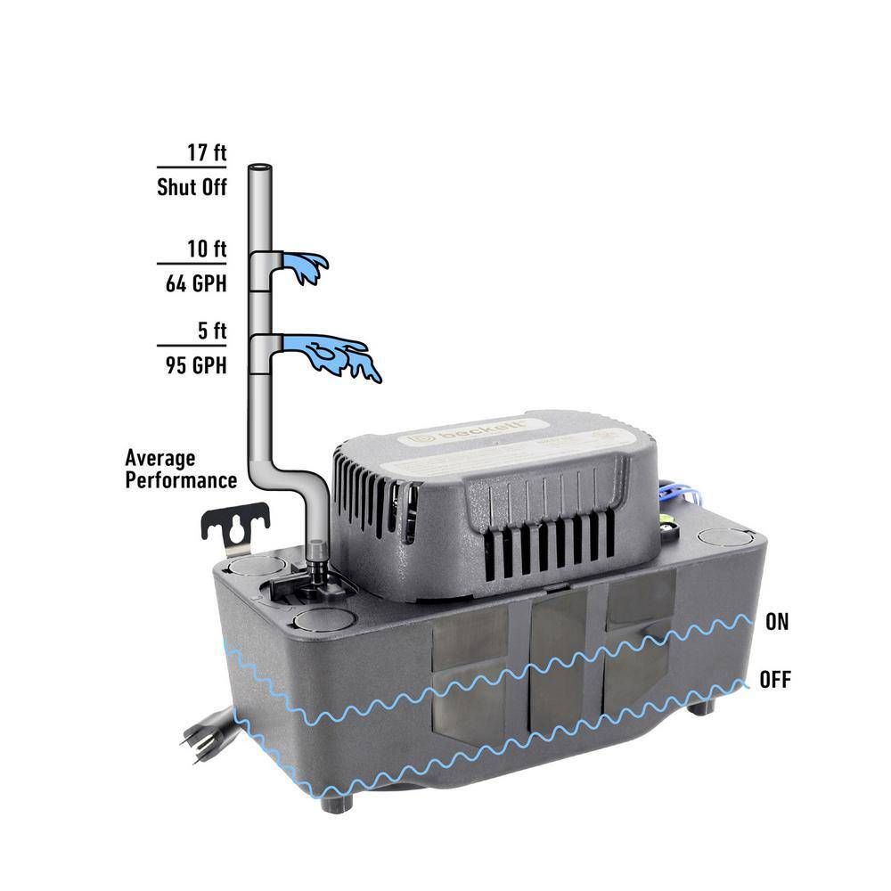 BECKETT BK171UL 115 Volt Automatic Medium Condensate Removal Pump with Safety Switch BK171UL