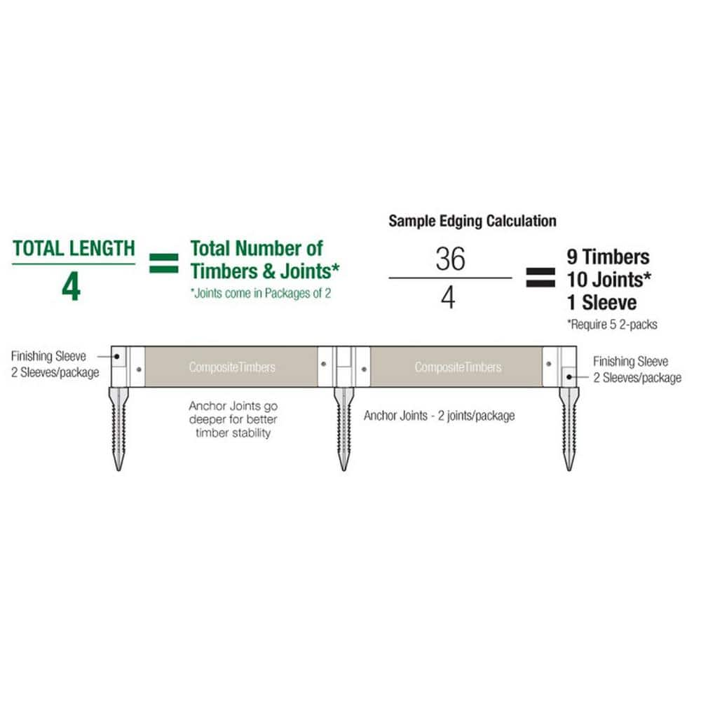 Frame It All 2 in. Series 16 ft. Classic Sienna Straight Composite Playground Border Kit 300001052