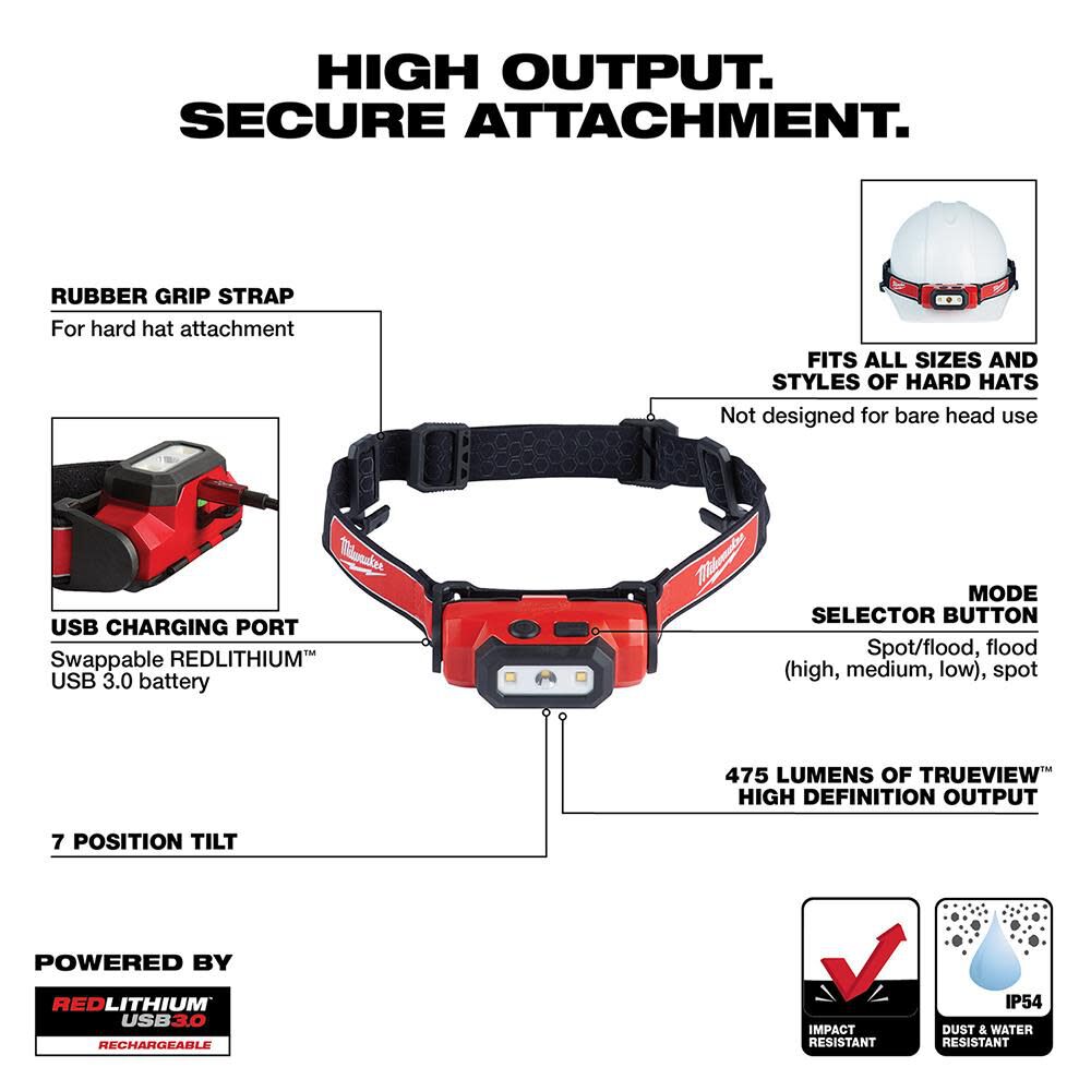 Milwaukee USB Rechargeable Hard Hat Headlamp 2111-21 from Milwaukee