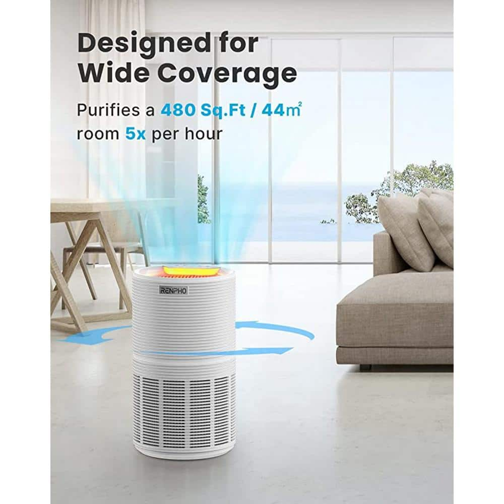 RENPHO Air Purifier Air Cleaner for Home Large Room 960 sqft HEPA Filter in Black WiFi and Alexa Control through APP White