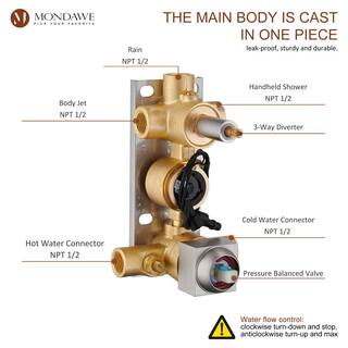 Mondawe LED Display 3 Spray Patterns 12in. Ceiling Mount Fixed and Handheld Shower Head in Brushed Nickel 2.5 GPM Valve Included WFNI6025-12BN