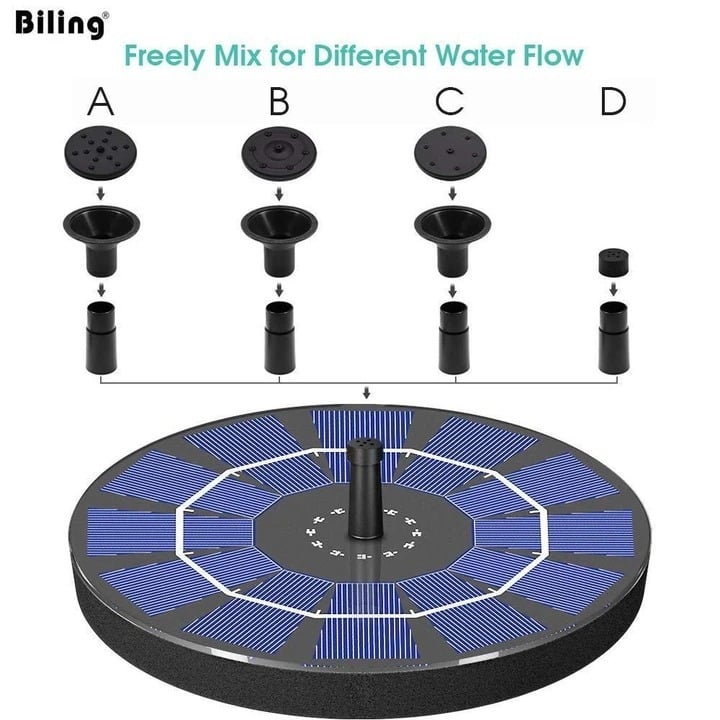 LAST DAY 60% OFFSolar-Powered Bird Fountain Kit