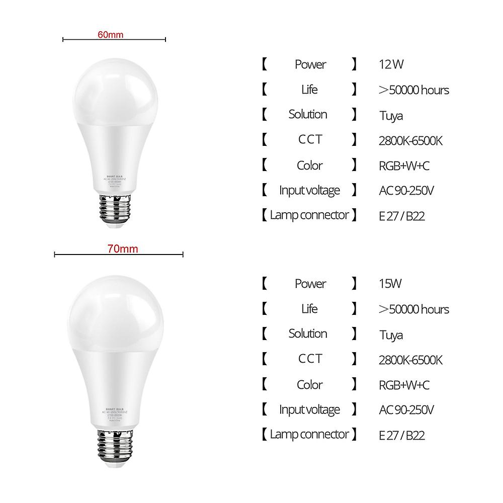 Wifi Smart Home Light Bulb， E27 Rgb Led Lamp Dimmable With Smart Life App， Voice Control For Google Home， Alexa