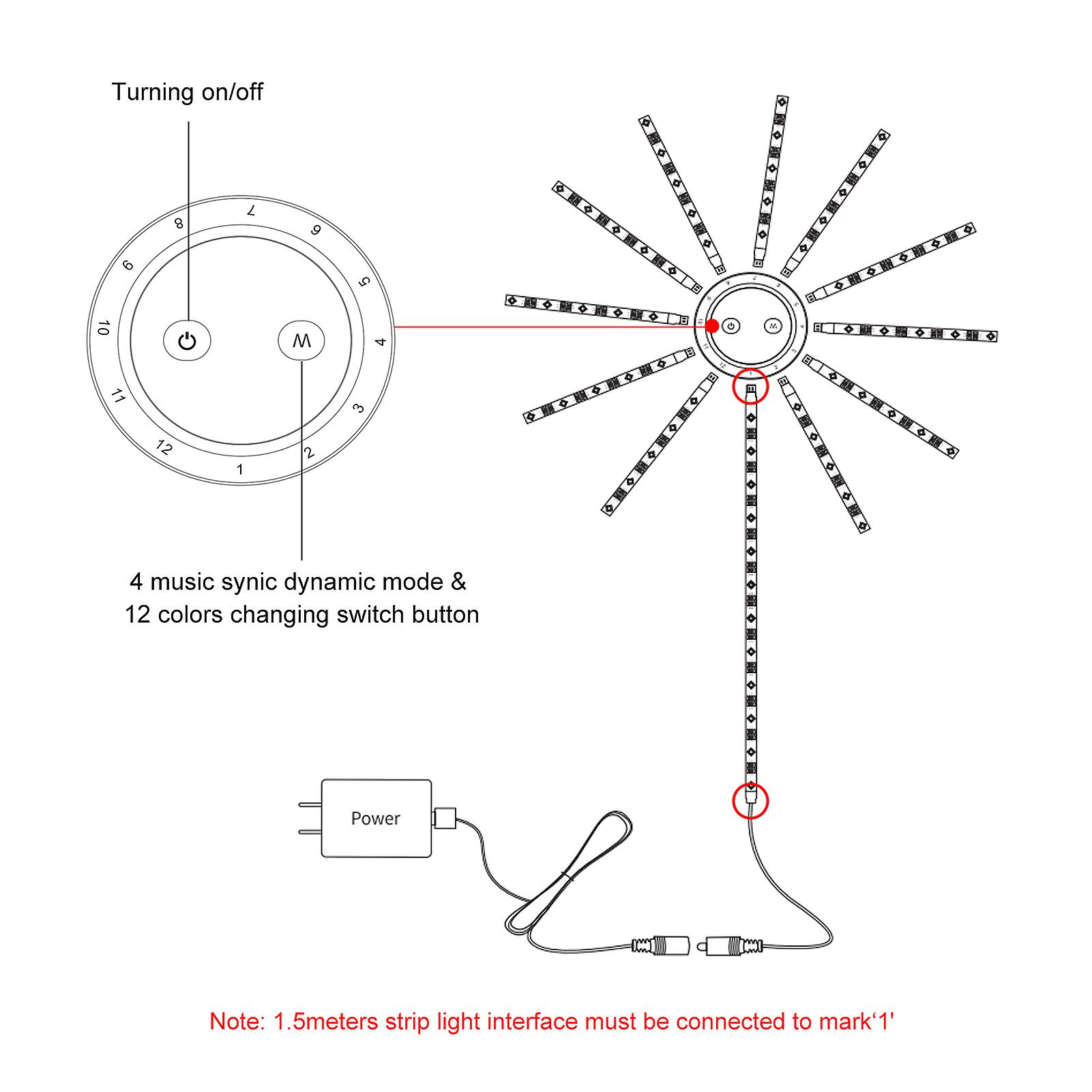 Bt Connected Firework Leds Strips Light Supproted App Control/ Controller/ 16millions Colors Changing/ Speed and Brightness Adjustable/ Timing Function/