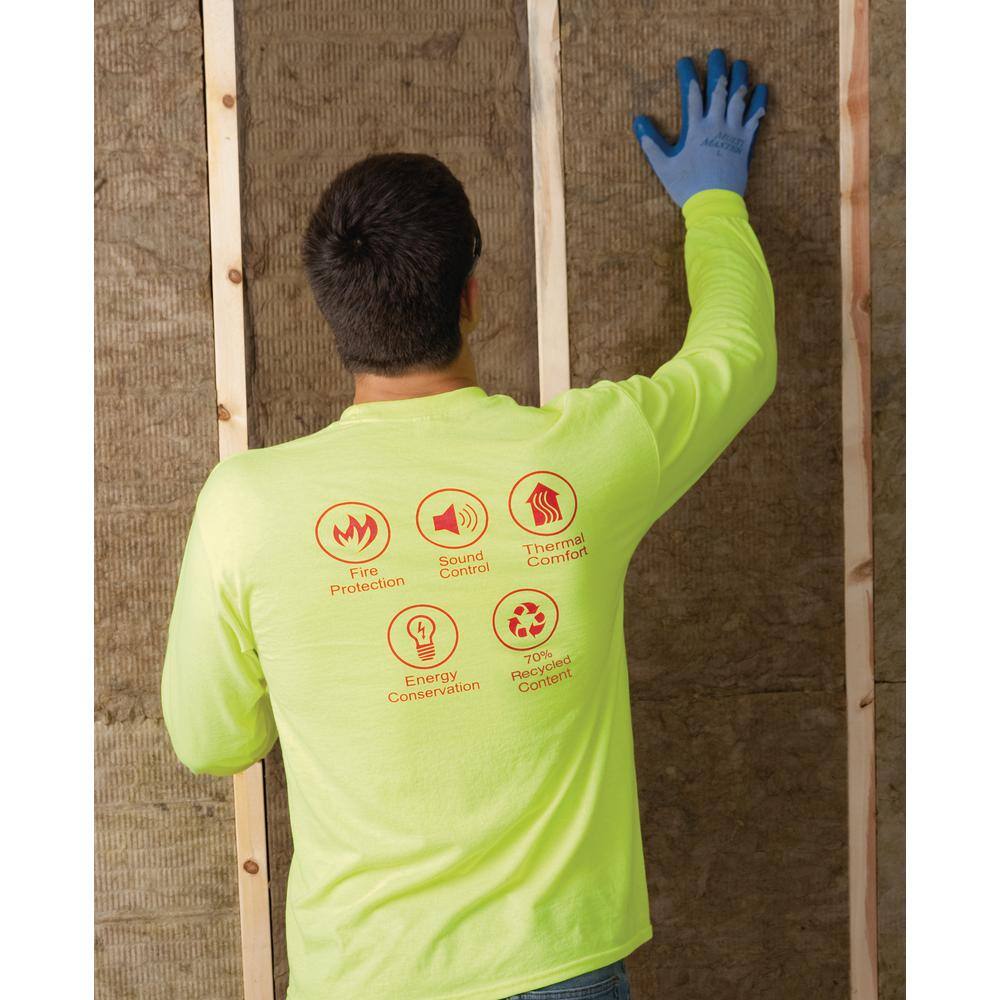 Owens Corning Thermafiber Fire  Sound Guard R-24 Unfaced Mineral Wool Insulation Batt 24 in. x 48 in. 897249