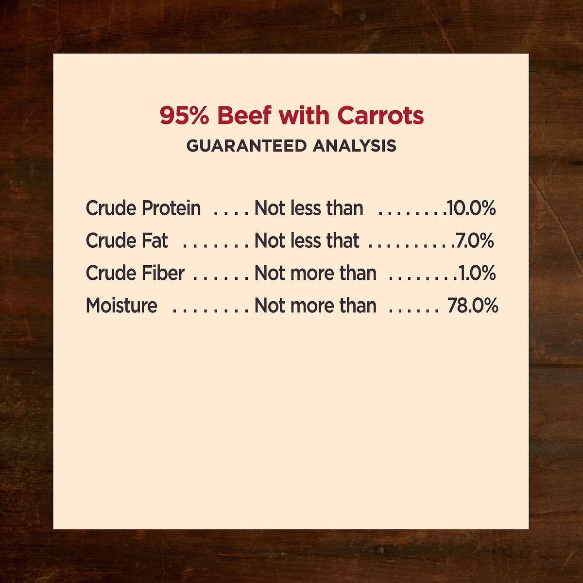 Wellness CORE 95% Grain-Free Beef and Carrots Canned Dog Food