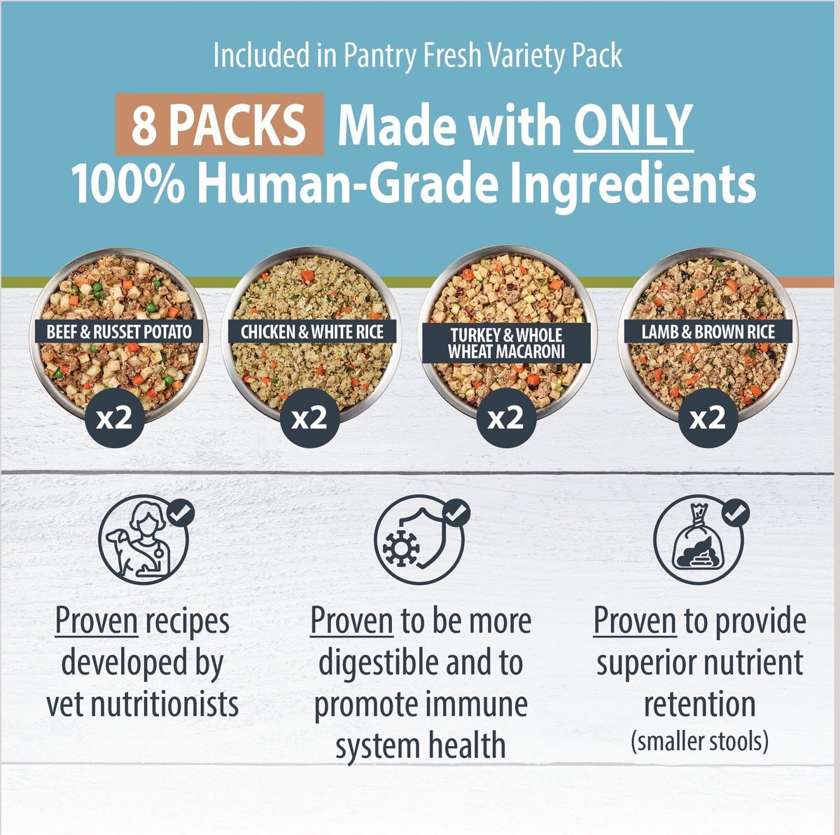 JustFoodForDogs Pantry Fresh Human-Grade Non-GMO Variety Pack Fresh Dog Food， 12.5-oz pouch， case of 8