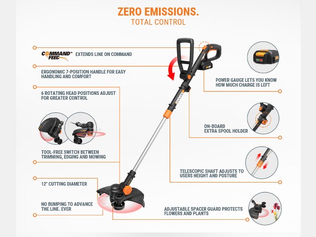 Cordless String Trimmer