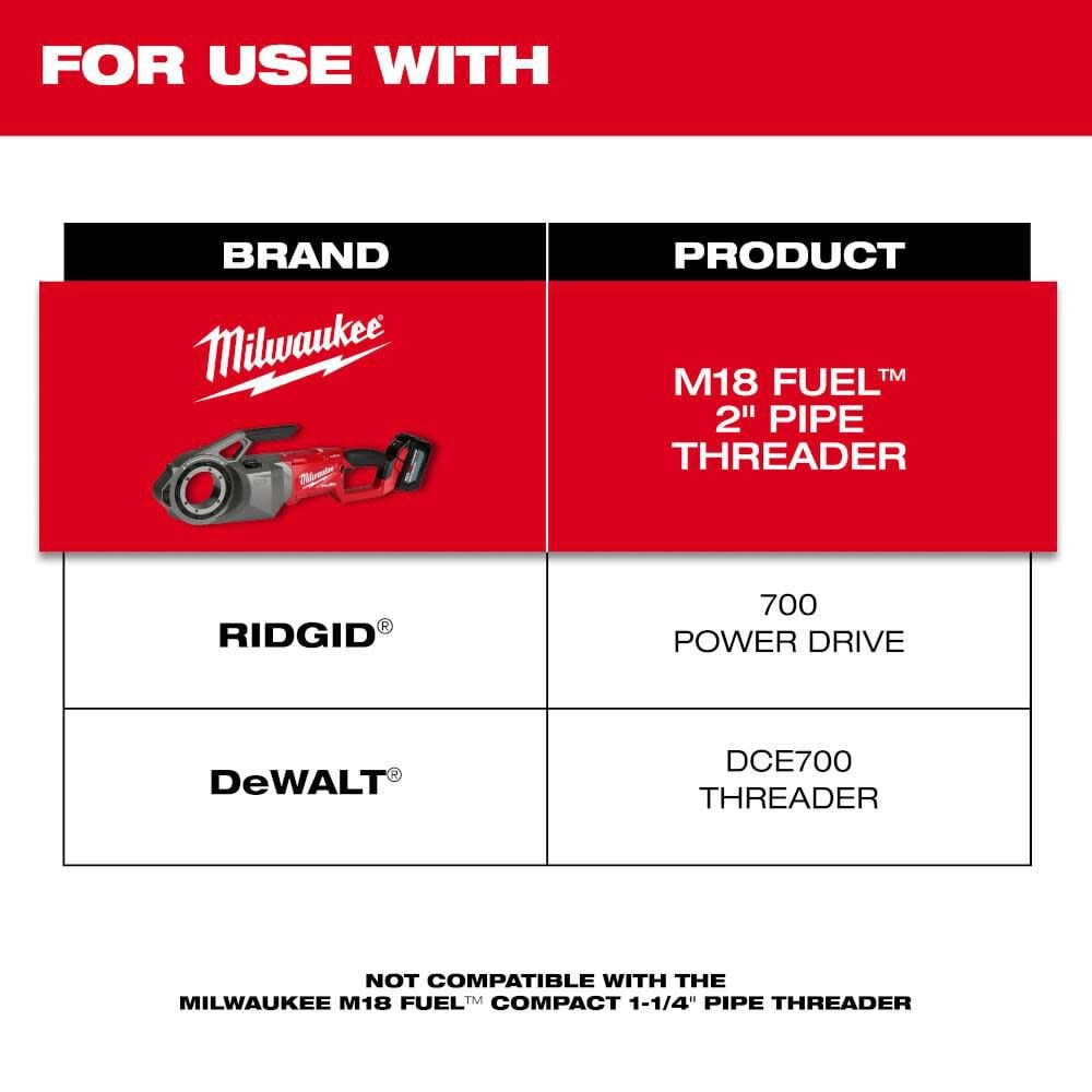 Milwaukee 1/2" ALLOY NPT Forged Aluminum Die Head 48-36-1001 from Milwaukee