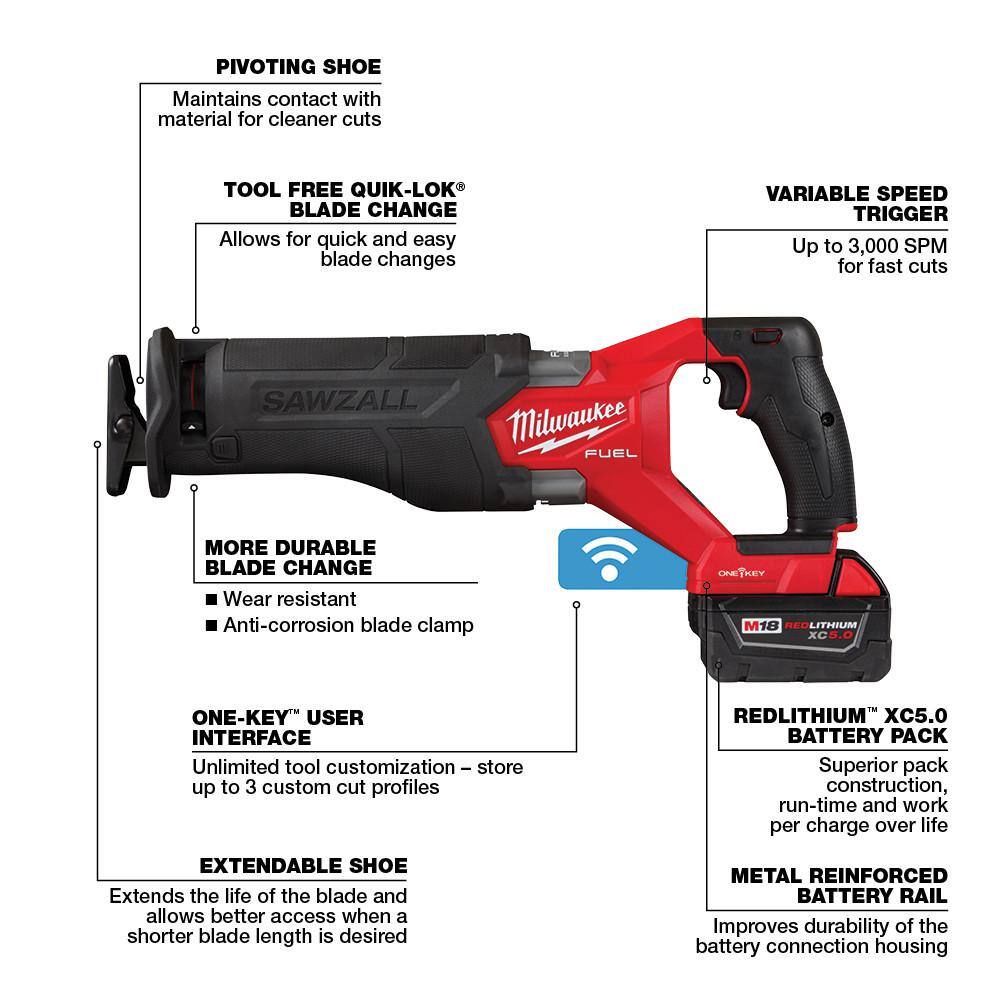 MW M18 FUEL ONE-KEY 18V Lithium-Ion Brushless Cordless SAWZALL Reciprocating Saw Kit with Two 5.0 Ah Batteries Case 2822-22