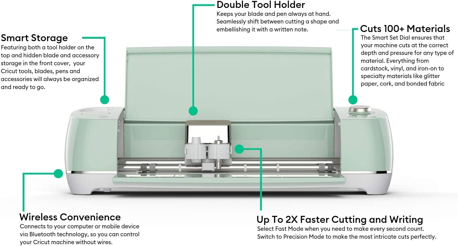 Cricut Explore Air 2 - A DIY Cutting Machine for all Crafts， Create Customized Cards， Home Decor and More， Bluetooth Connectivity， Compatible with iOS， Android， Windows and Mac， Mint