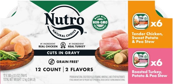 Nutro Grain-Free Tender Chicken Stew and Roasted Turkey Stew Cuts in Gravy Variety Pack Dog Food Trays