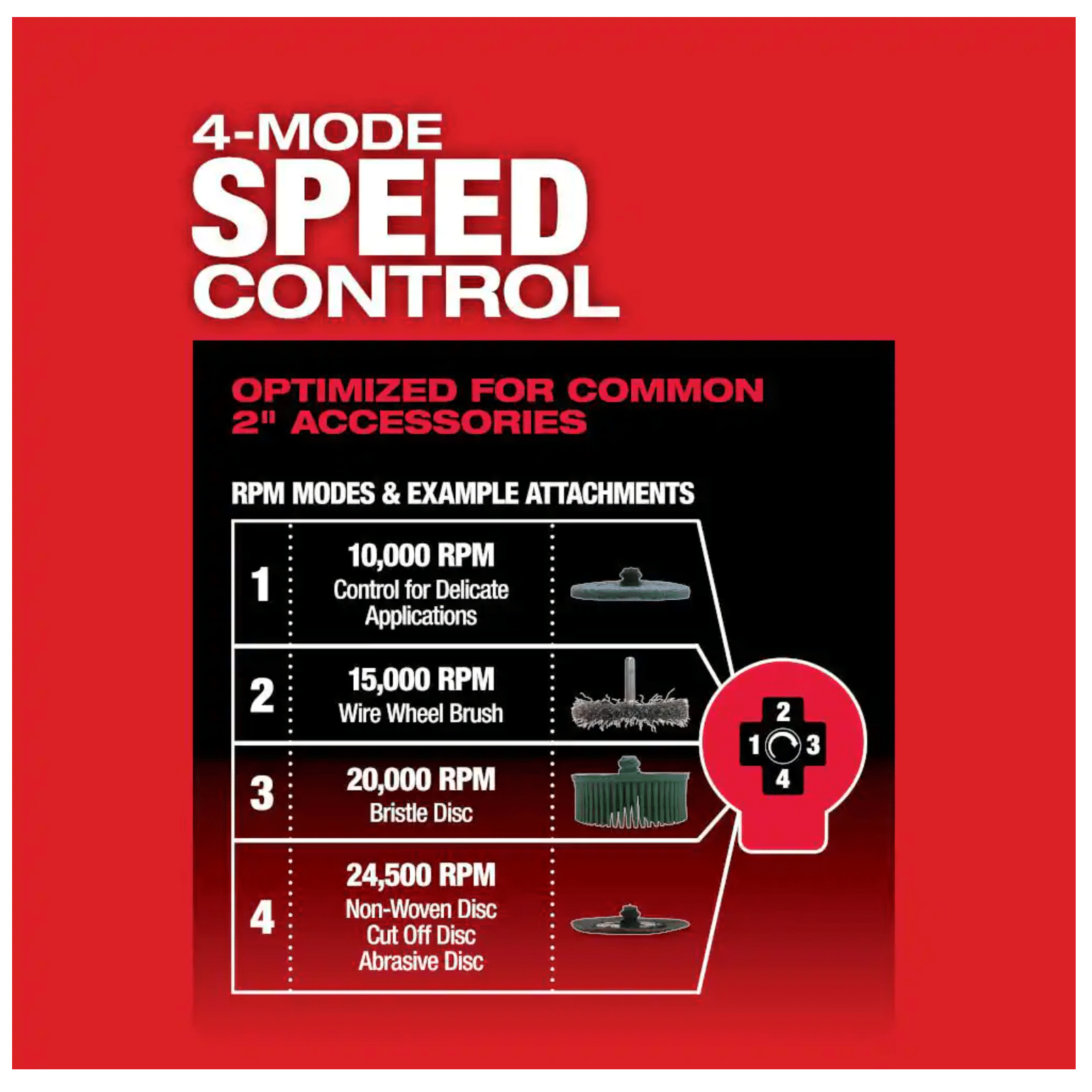 Milwaukee M12 Fuel 12V Lithium-Ion Brushless Cordless 1/4 in. Right Angle and Straight Die Grinder Kit， Tool-Only (2485-20-2486-20)