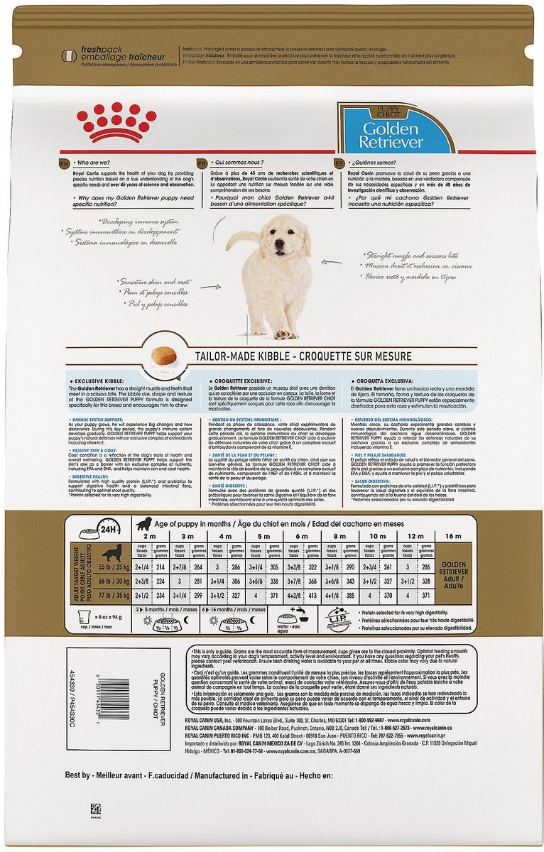 Royal Canin Breed Health Nutrition Golden Retriever Puppy Dry Dog Food