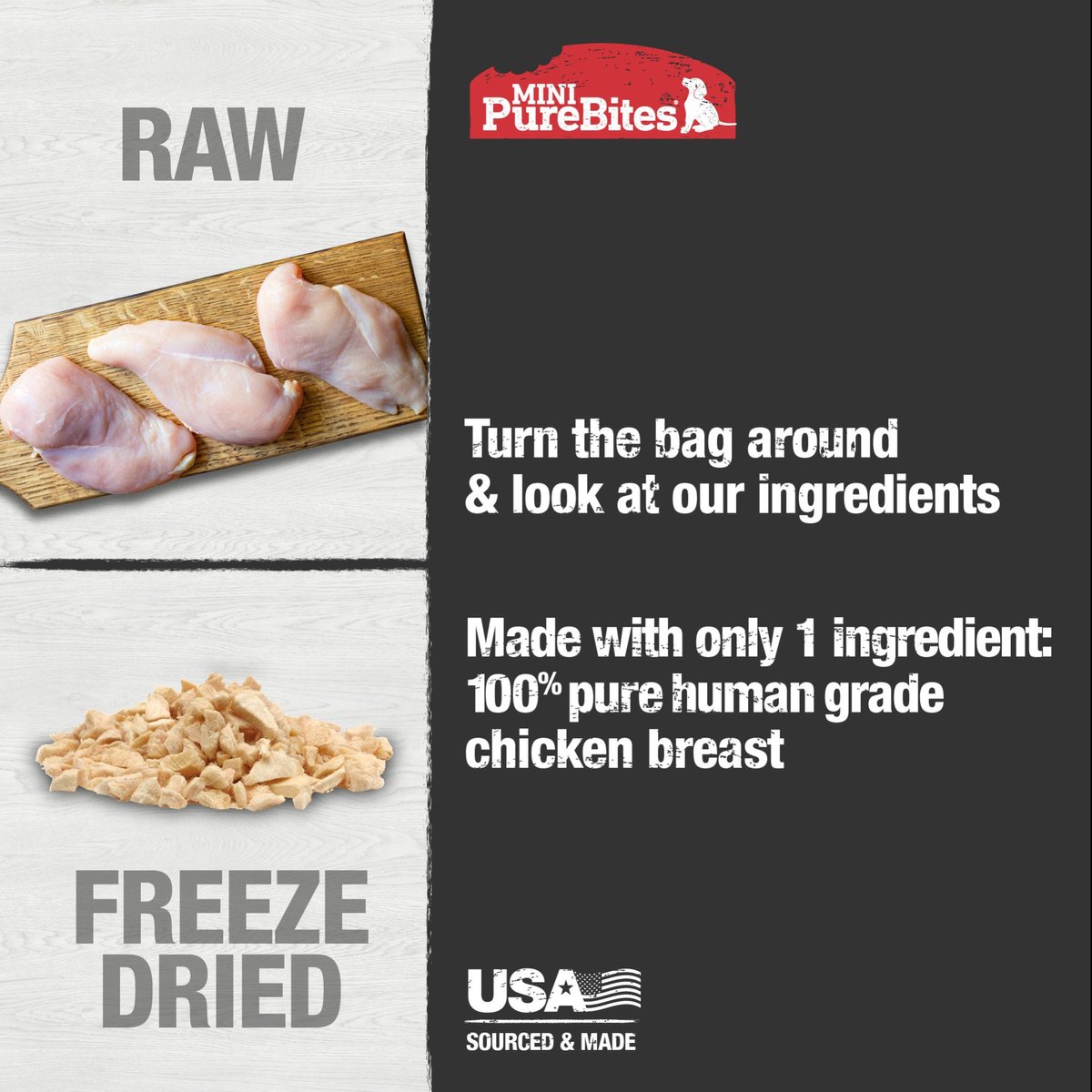 PureBites Mini Trainers Freeze-Dried Raw Chicken Breast Dog Treats， 2.1-oz bag