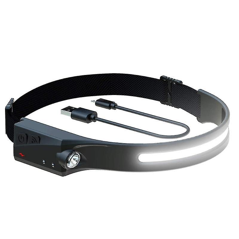 Led Headlamp 350 Lumens，weatherproof，usb Charge， Great Performance Head Light For Outdoors， Camping， Running