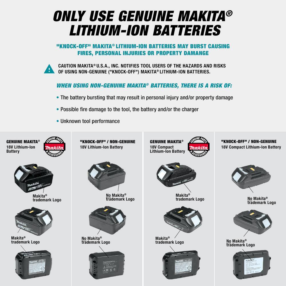 Makita LXT 14 in. 18V X2 (36V) Lithium-Ion Brushless Battery Chain Saw (Tool-Only) XCU07Z