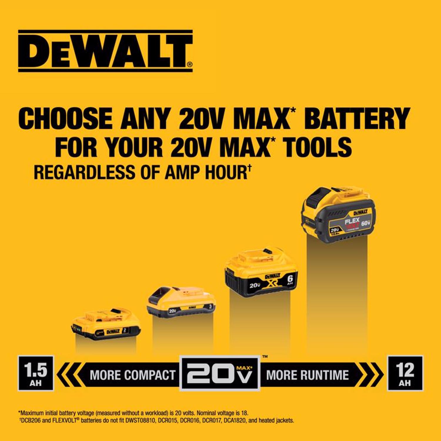 DW 20V MAX XR 8 in. 20 V Battery Pole Saw Tool Only