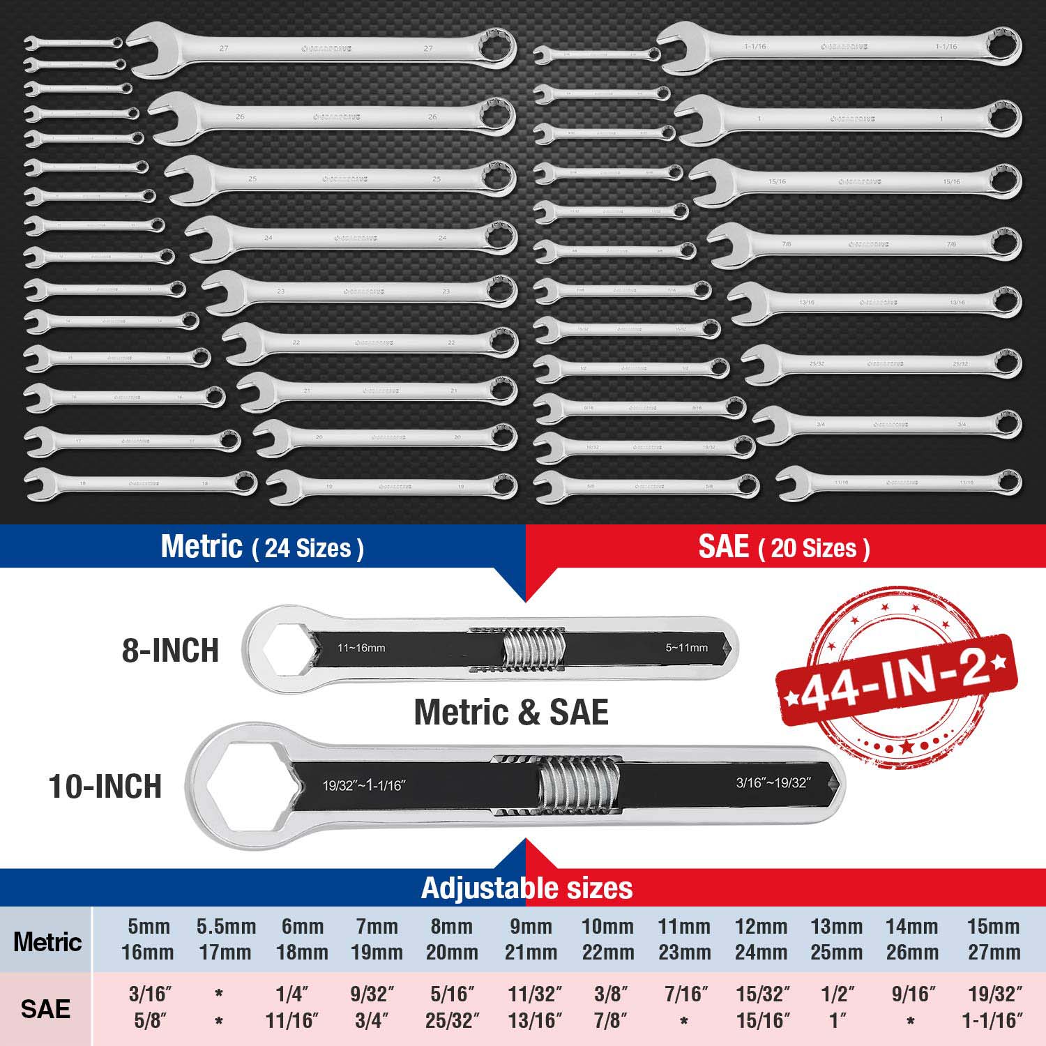 💥Made In Germany, Quality Assurance💥 Multi Function Adjustable Spanner👇👇👇