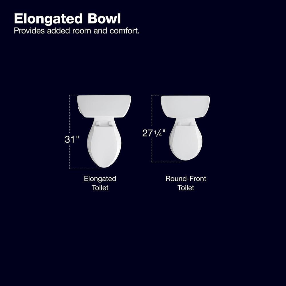 KOHLER Gleam 2Piece Chair Height Elongated Skirted 128 GPF Single Flush Toilet in White with Slow Close Seat