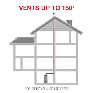 Rheem Performance 40 Gal. Short 6 Year 36000 BTU Natural Gas Power Vent Tank Water Heater XG40S06PV36U0