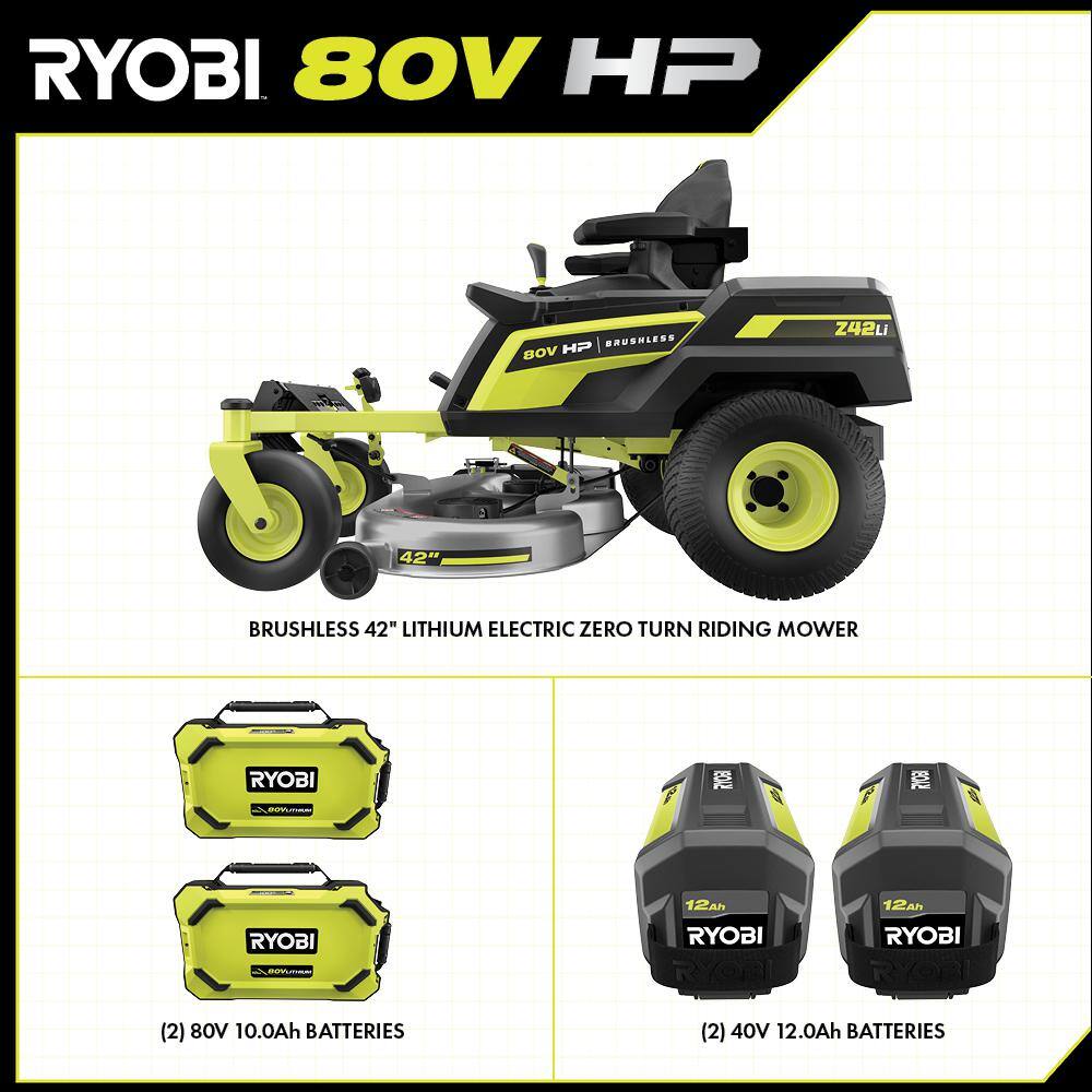 RYOBI 80V HP Brushless 42 in. Battery Electric Cordless Zero Turn Riding Mower (2) 80V Batteries (2) 40V Batteries and Charger RYRM8021