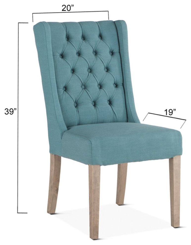 World Interiors Chloe 19.5 quotLinen Fabric Dining Chairs in Teal Blue (Set of 2)   Contemporary   Dining Chairs   by Homesquare  Houzz