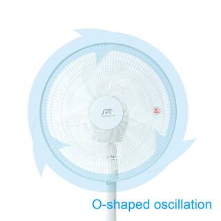 SPT Adjustable-Height 39 in. Oscillating Pedestal Fan with O-shaped Oscillation SF-16S88B