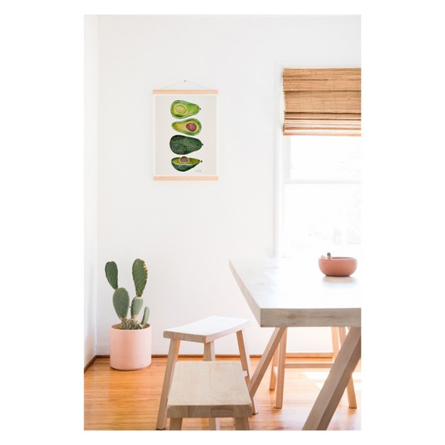 Cat Coquillette Avocado Slices Wall Art Print Green Society6