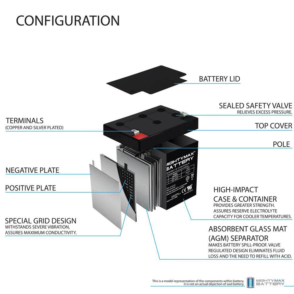 MIGHTY MAX BATTERY ML5-12 - 12V 5AH SLA Chamberlain 41A6357-1 Garage Door Opener Battery MAX3422244